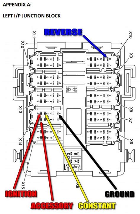 Chevy silverado junction board pinout